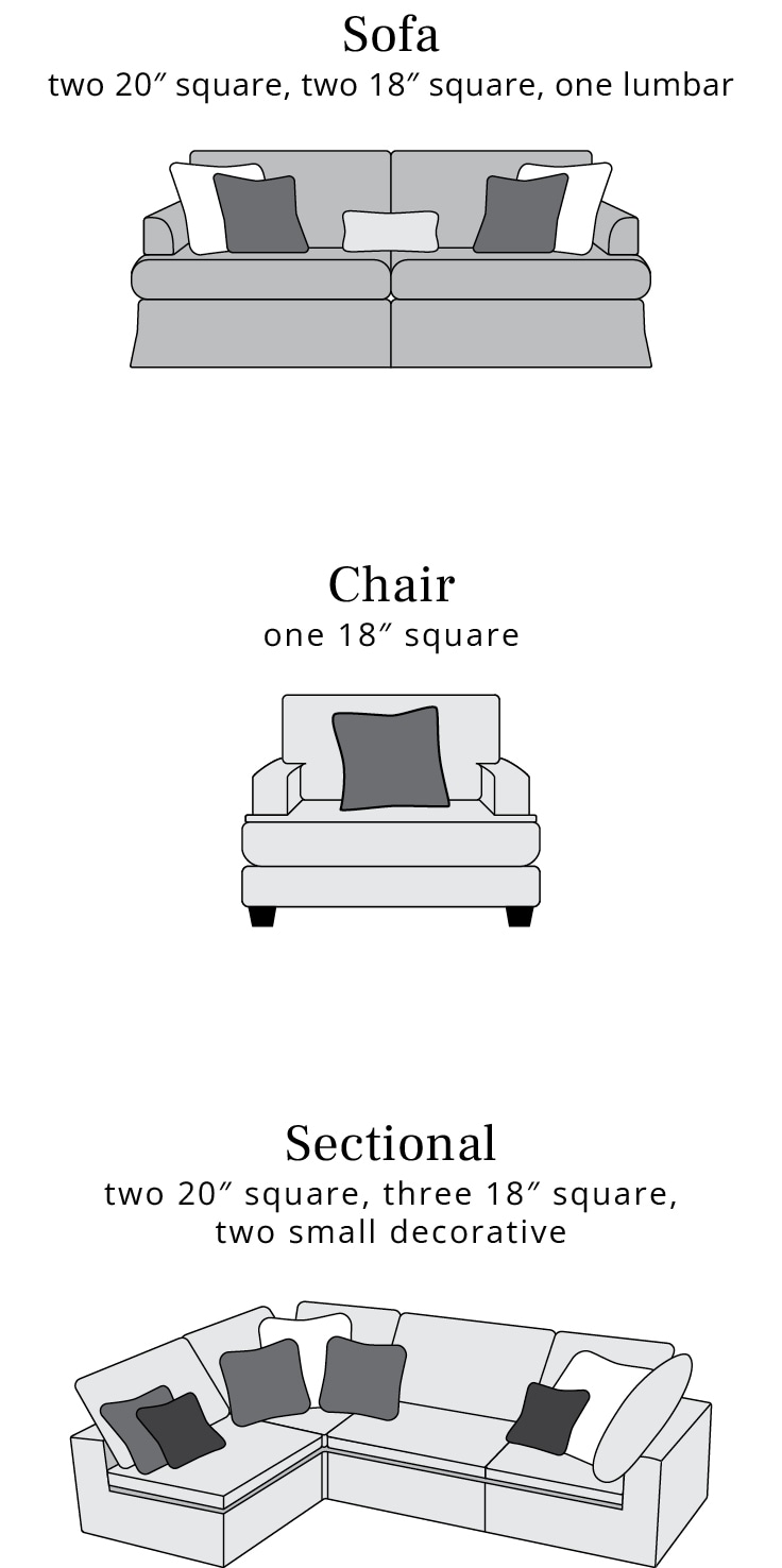 Indoor Decorative Pillows Outdoor Pillows Style Guide Grandin Road