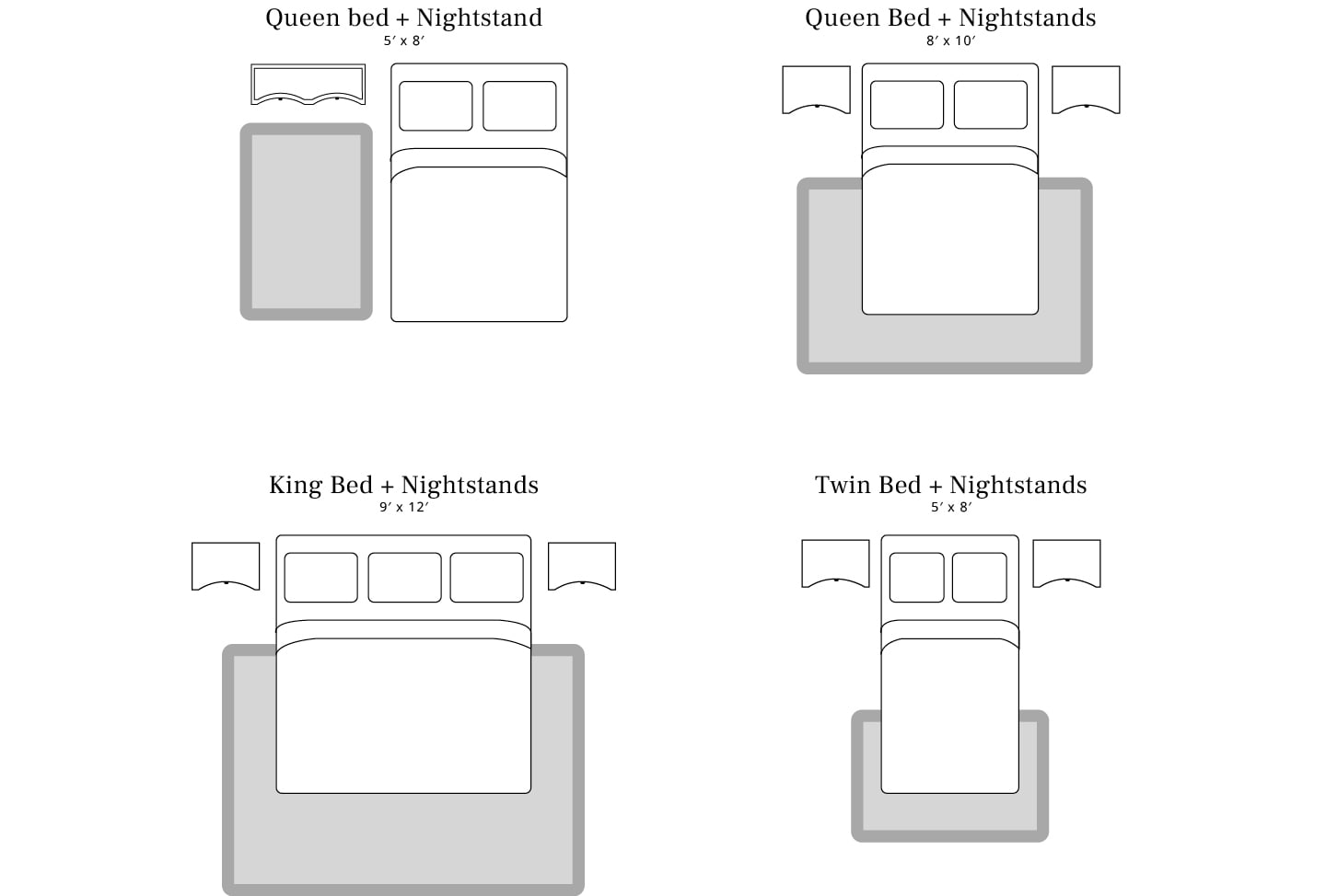 Indoor Rug Guide Outdoor Rug Guide Grandin Road