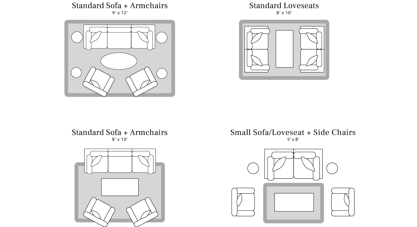 Indoor Rug Guide Outdoor Rug Guide Grandin Road