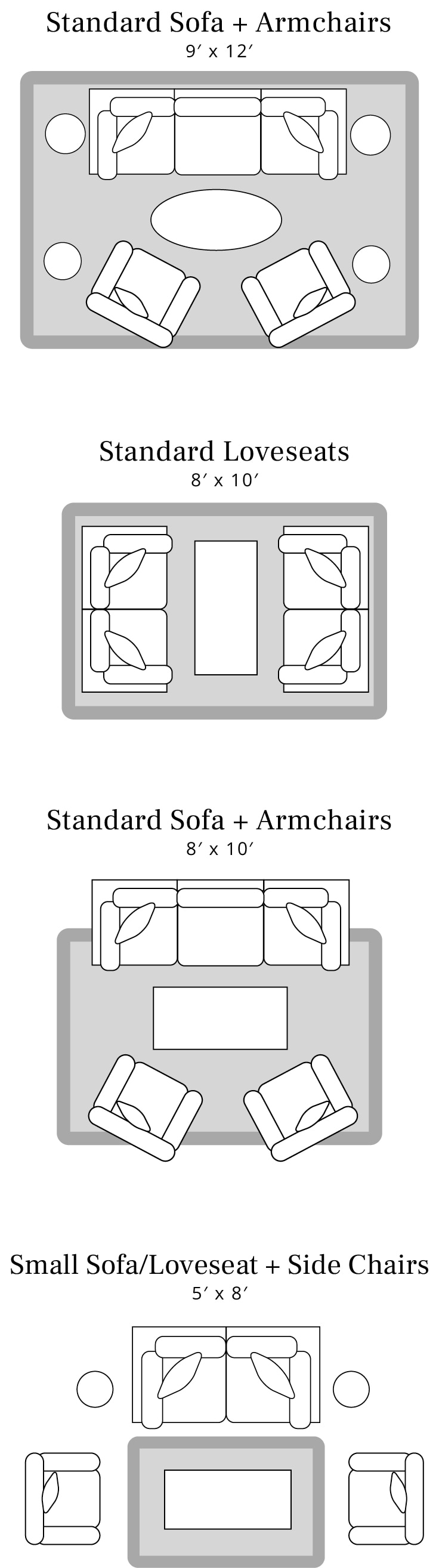 Indoor Rug Guide Outdoor Rug Guide Grandin Road