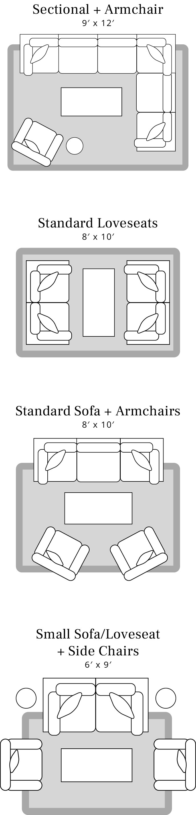 Indoor Rug Guide Outdoor Rug Guide Grandin Road