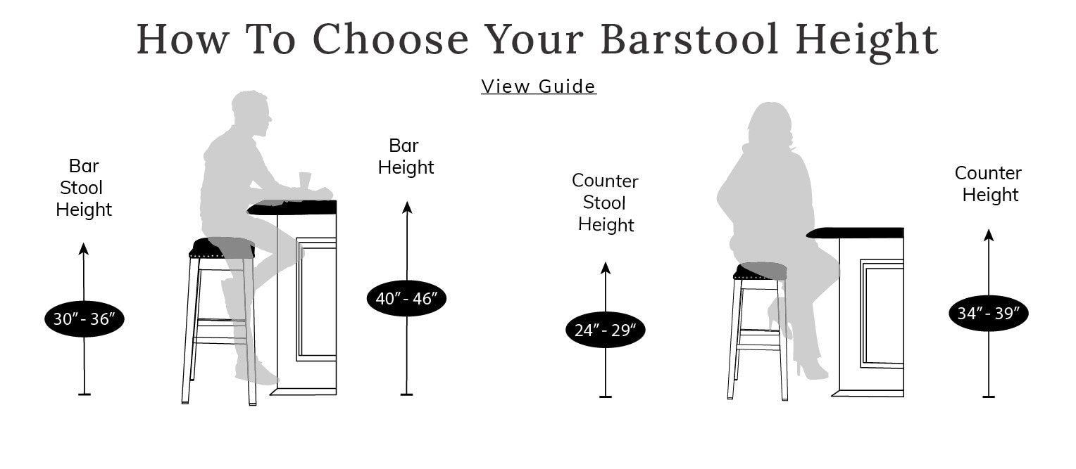 Julien Bar & Counter Stool Grandin Road